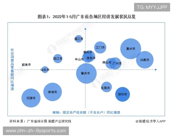 城市篮球场地使用率提升形成良性运营模式，城市篮球场地使用率提升形成良性运营模式的措施